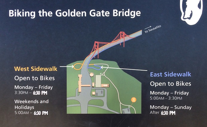 Sign showing bike routes onto the Golden Gate Bridge.