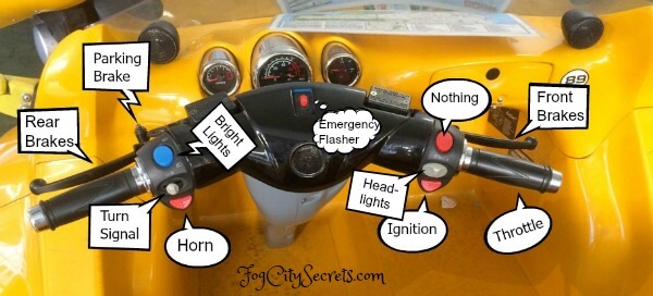 Go Car controls labeled