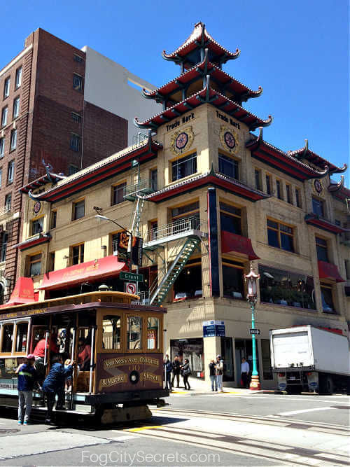 Sing Chong Building in San Francisco Chinatown
